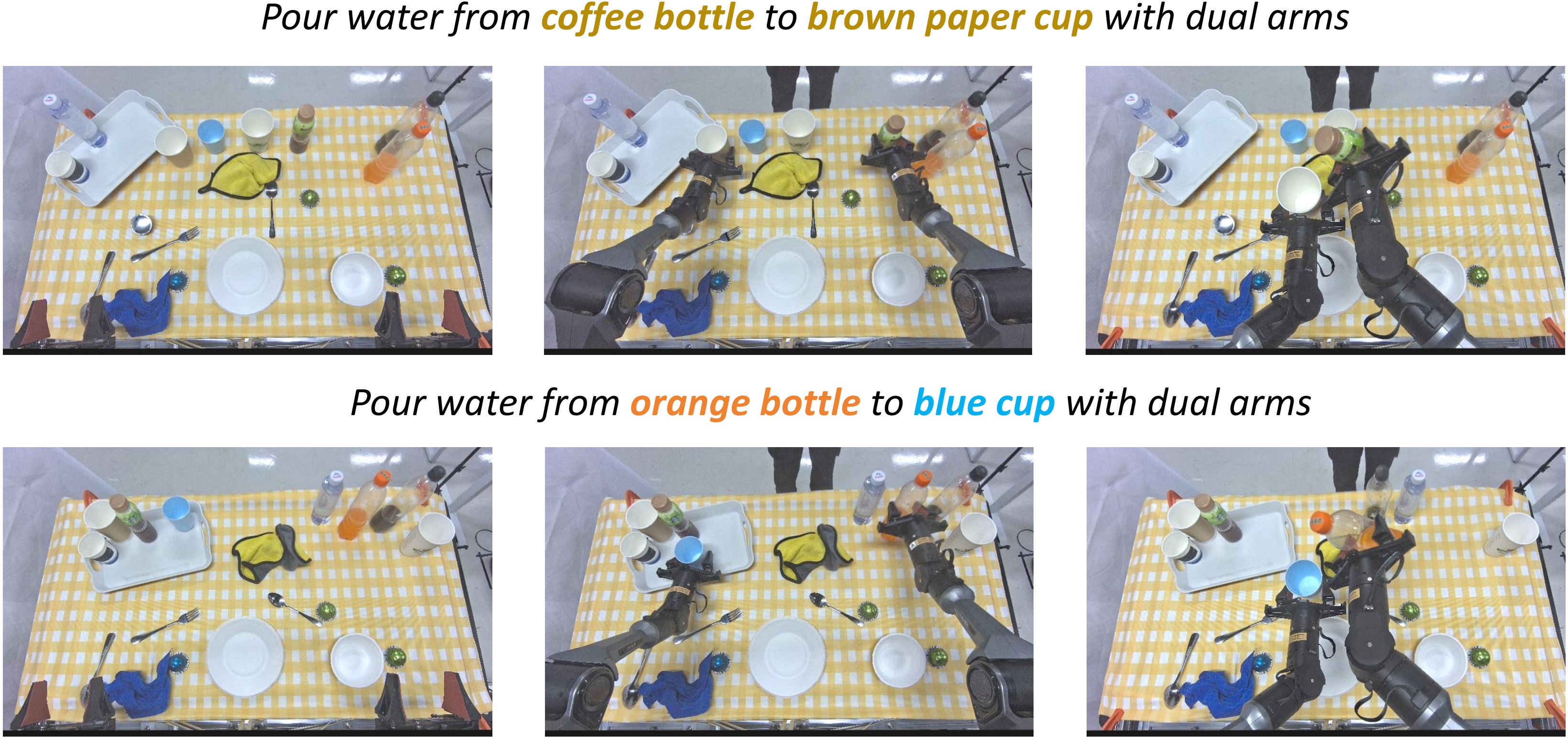 Dual-arm pouring results in cluttered tabletop scenes